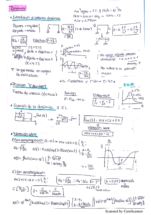 Miniatura del documento resumendinamica.pdf