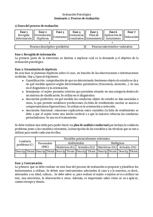 Miniatura del documento teoria-seminario-2-evaluacion-psicologica.pdf