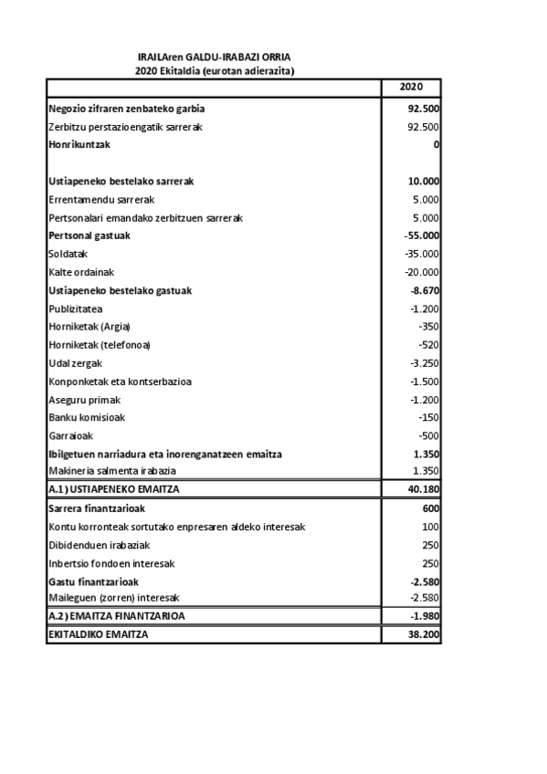 Miniatura del documento IRAILA-ariketa.pdf