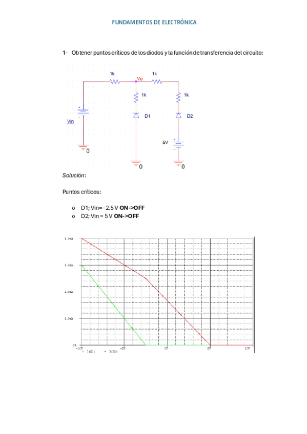 Miniatura del documento ProblemasPuntoCritico.pdf