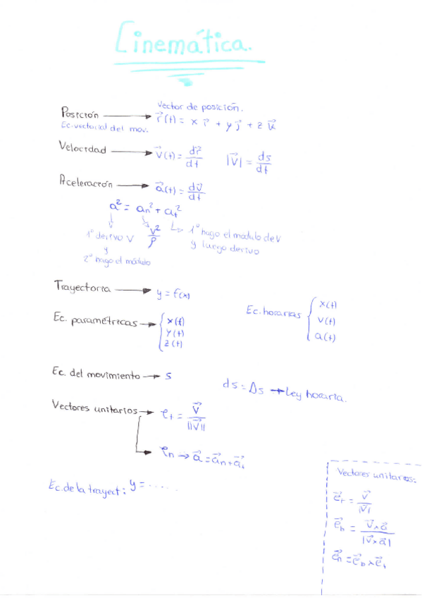 Miniatura del documento ApuntesFísicaI.pdf