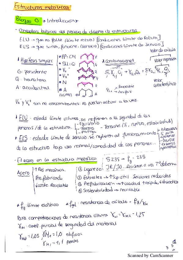 Miniatura del documento resumenMetalicas.pdf