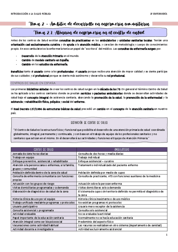 Miniatura del documento Tema-2.7-Atencion-de-enfermeria-en-el-centro-de-salud.pdf