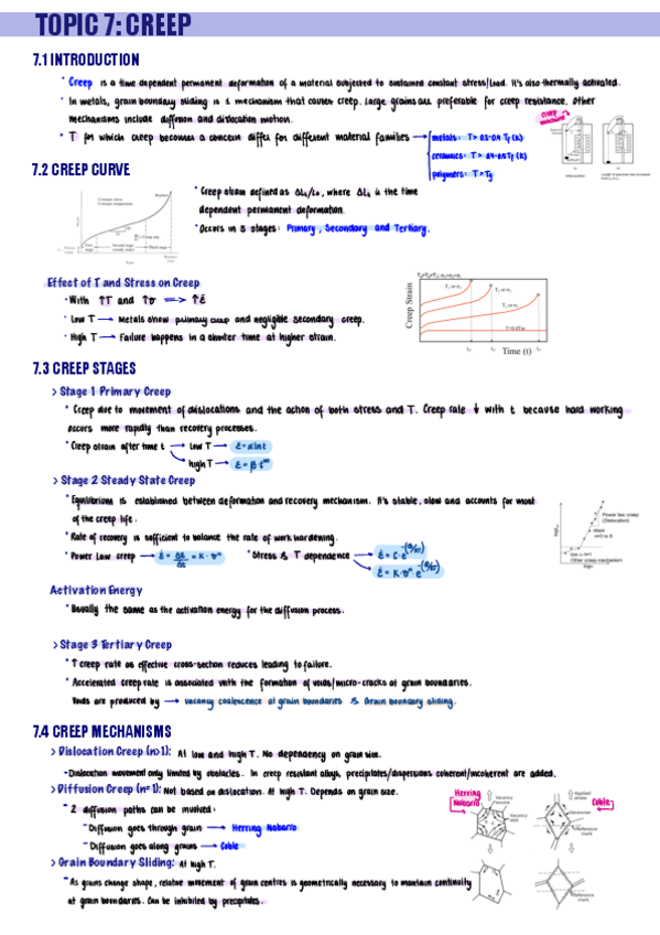 Miniatura del documento TOPIC-7-CREEP-resumen.pdf