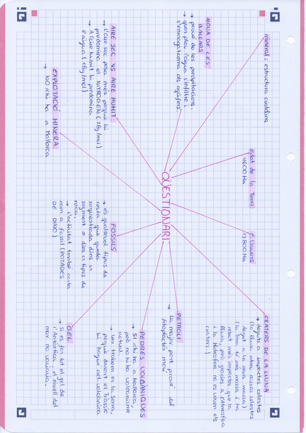 Miniatura del documento Resum-questionari-Inici-curs - Geologia.pdf