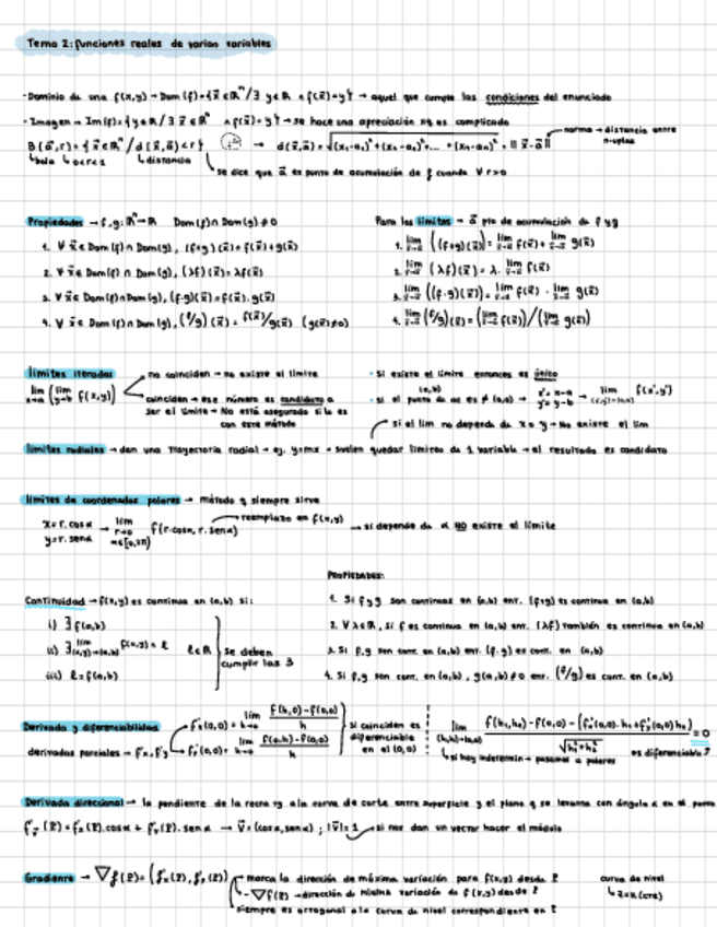 Miniatura del documento Esquema-Mm3-Tema-2-Funciones-de-varias-variables.pdf