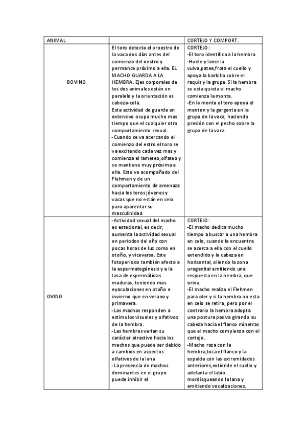 Miniatura del documento CORTEJO-MACHOS.pdf