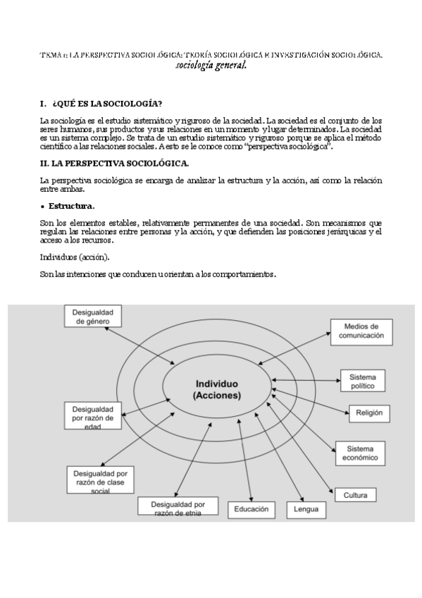 Miniatura del documento SOCIOLOGIA-GENERAL-TEMARIO-COMPLETO.pdf