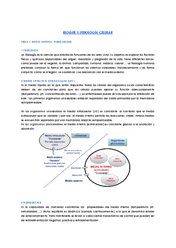 Miniatura del documento bloque-1-fisiologia-celular.pdf