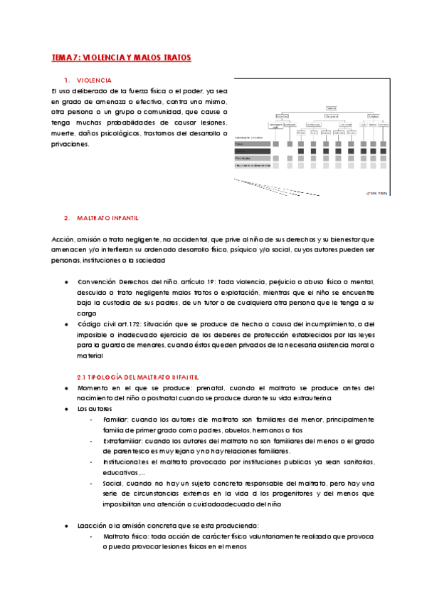 Miniatura del documento tema-7-violencia-y-malos-tratos.pdf