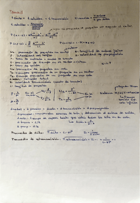 Miniatura del documento Apuntes-Arquitectura-de-Redes.pdf
