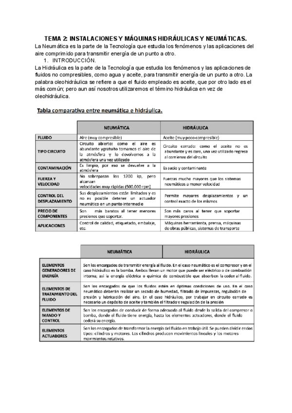 Miniatura del documento ME-Tema-2-REAL.pdf