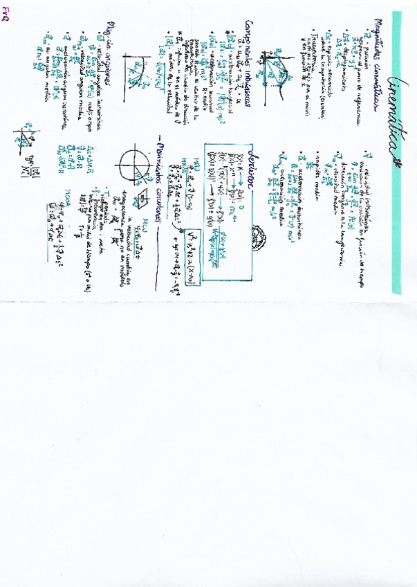 Miniatura del documento Cinemática - Ecuaciones + ejercicios.pdf