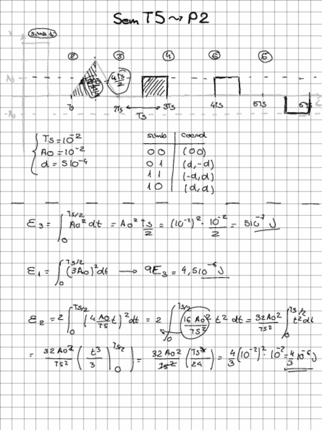 Miniatura del documento Sem-T5-P2.pdf