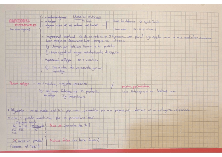 Miniatura del documento oraciones-impersonales-ayuda-para-sintaxis.pdf