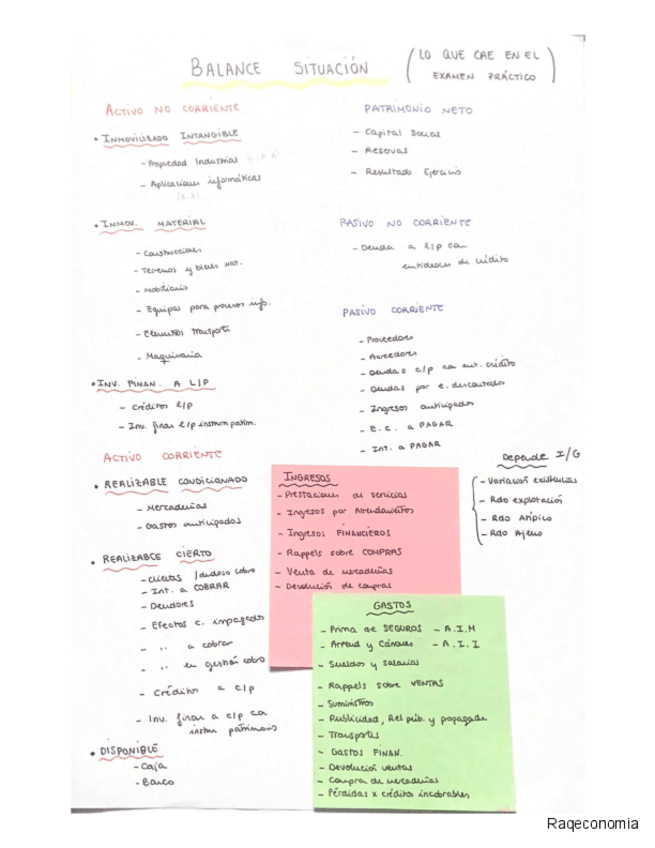 Miniatura del documento TEORIA-para-PRACTICA-CONTAB.pdf