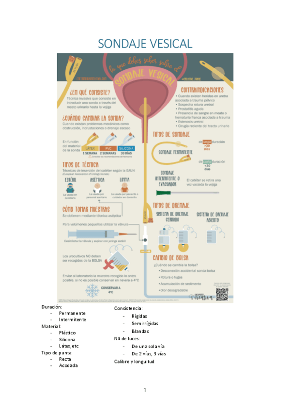 Miniatura del documento SONDAJE-VESICAL.pdf