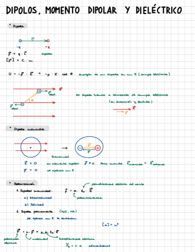 Miniatura del documento Apuntes-Tema-4-Dipolo-electrico-momento-dipolar-dielectricos..pdf