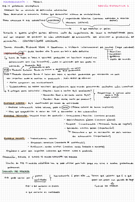 Miniatura del documento T1-macro.pdf