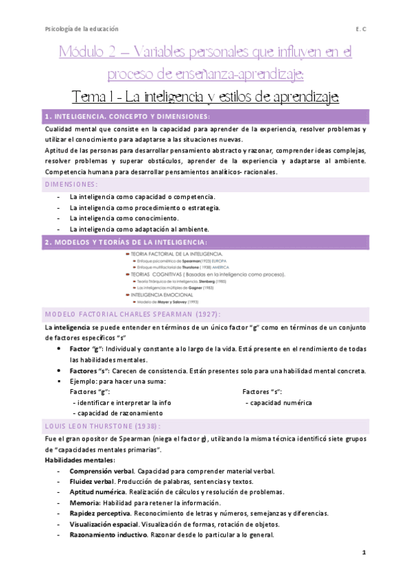 Miniatura del documento Modulo-2-Variables-personales-que-influyen-en-el-proceso-de-ensenanza-aprendizaje.pdf