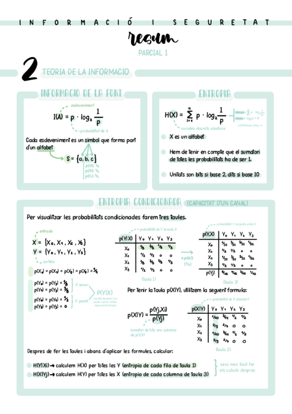 Miniatura del documento IS-Resum-Parcial-1.pdf