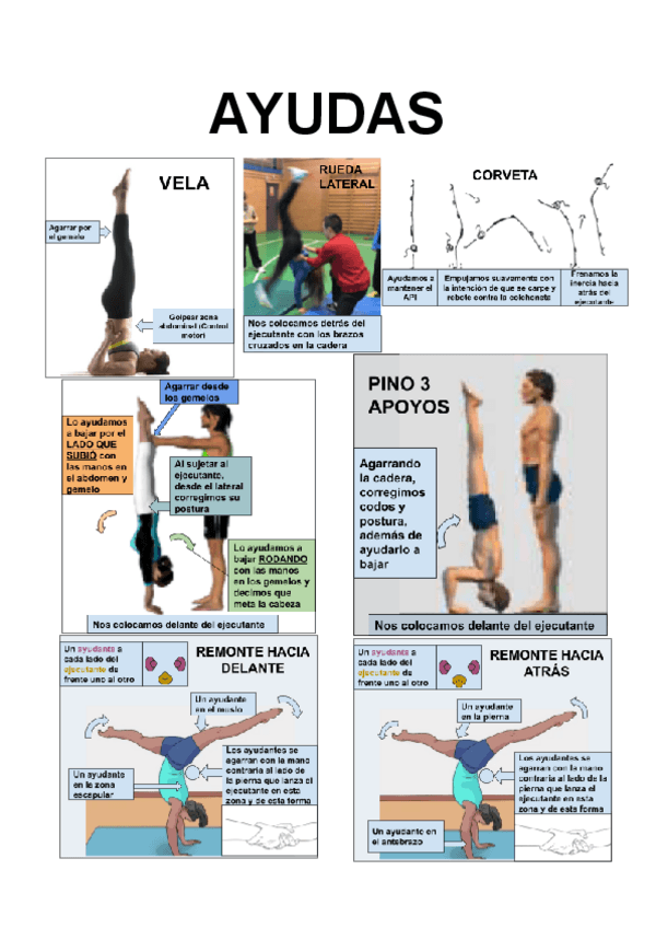 Miniatura del documento Ayudas-para-examen-practico.pdf