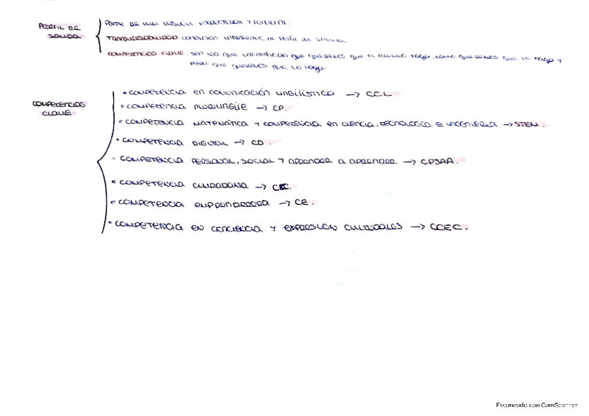 Miniatura del documento Esquema-Tema-3.pdf