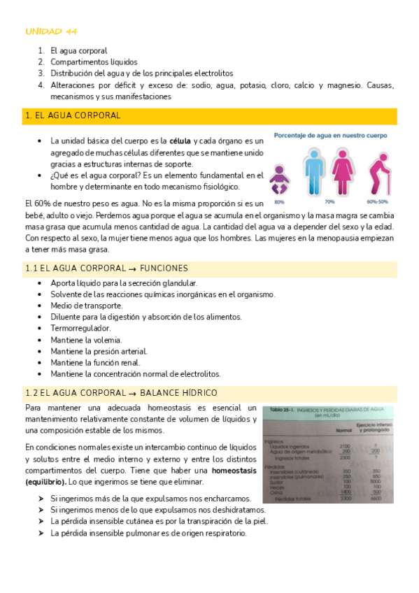 Miniatura del documento Unidad-44.pdf