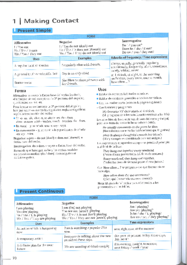 Miniatura del documento Gramatica-avanzada.pdf