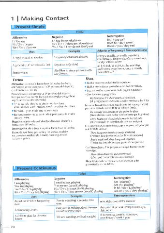 Miniatura del documento https://www.wuolah.com/apuntes/ingles/gramatica-avanzada-pdf-10104807?utm_source=wuolah&utm_medium=referral&utm_campaign=file-sharefile&referral=RbR942