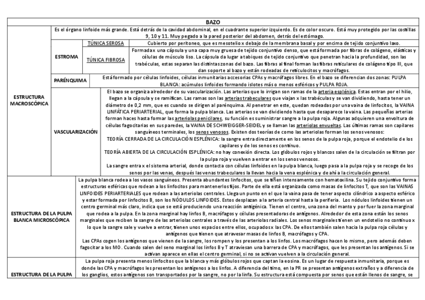 Miniatura del documento BAZO.pdf