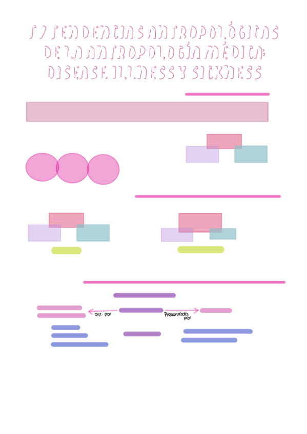 Miniatura del documento TSG-tema-7-Tendencias-antropologicas.pdf