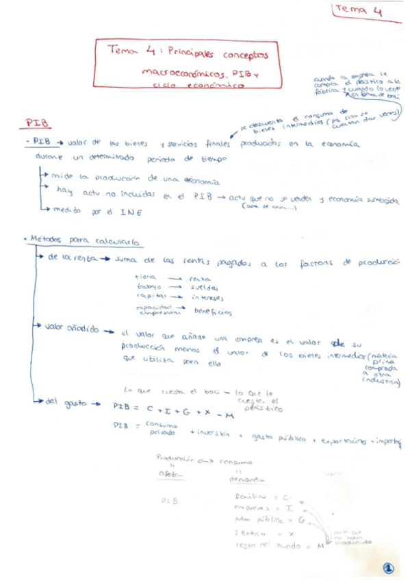 Miniatura del documento APUNTES - Tema 4.pdf