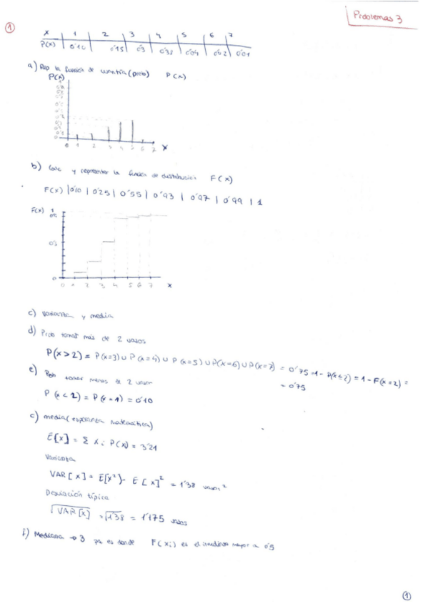 Miniatura del documento BOLETÍN - Boletín 3 - RESUELTO.pdf