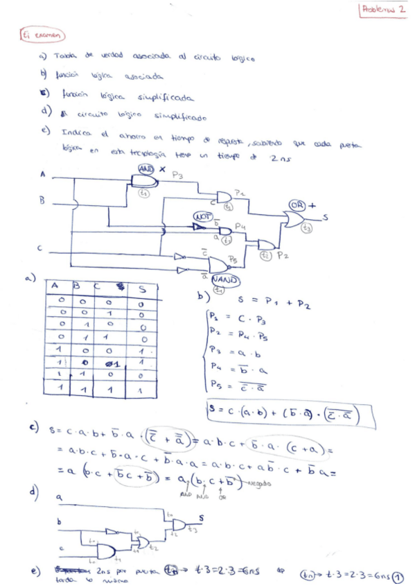 Miniatura del documento BOLETÍN - Boletín 2 - RESUELTO.pdf
