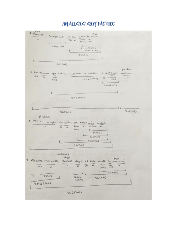 Miniatura del documento Analisis-sintactico-ejercicios.pdf