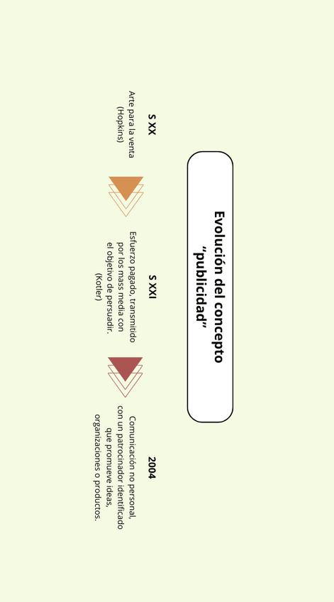 Miniatura del documento T3A2CRGHsign-publi.png