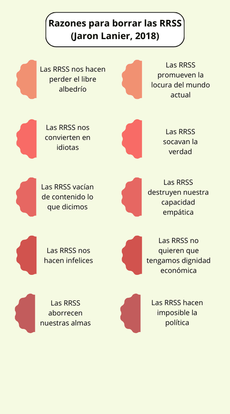 Miniatura del documento T4A10PVfobia.png