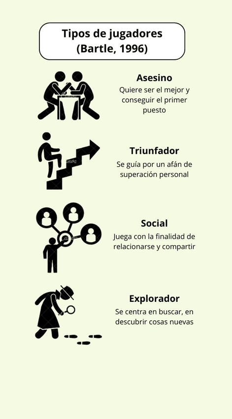 Miniatura del documento T5A6PVjugadores-Unir-con-7.png