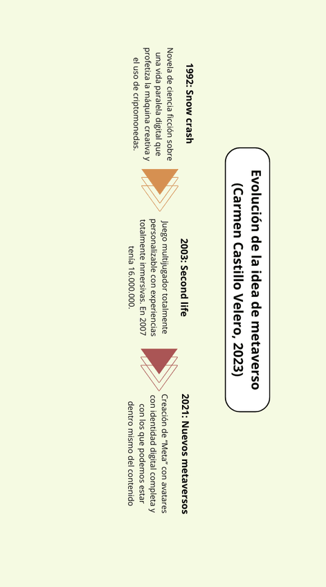 Miniatura del documento T5A9CGRHmetaverso.png