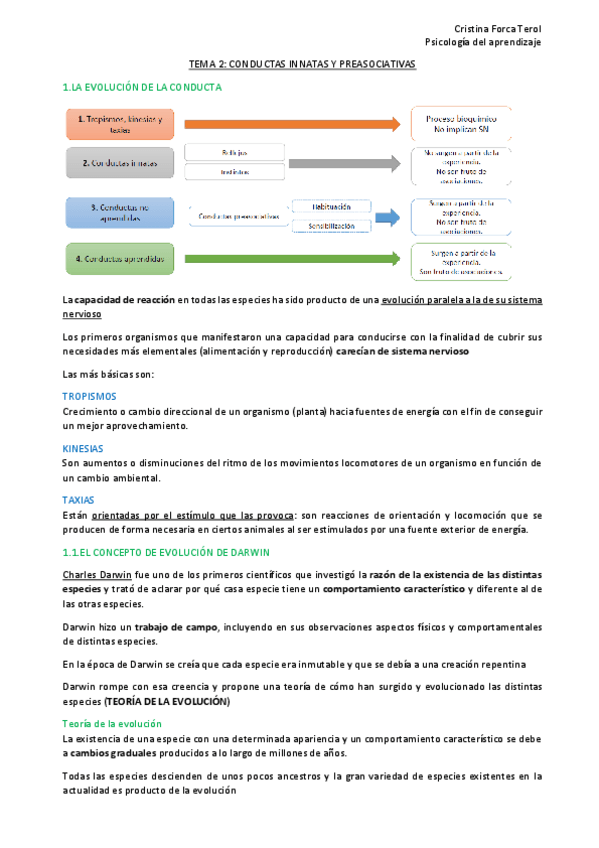 Miniatura del documento Apuntes-TEMA-2.pdf