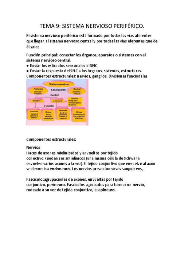Miniatura del documento TEMA-9-psicobiologia-II.pdf