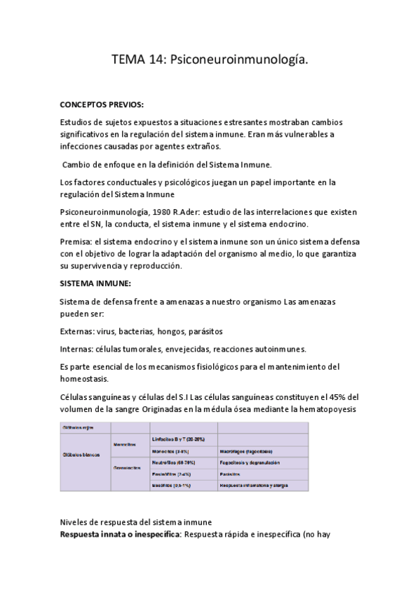 Miniatura del documento TEMA-14-psico-II.pdf
