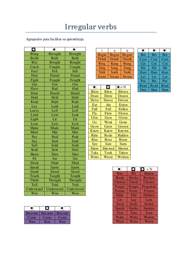 Miniatura del documento Irregular-verbs.pdf