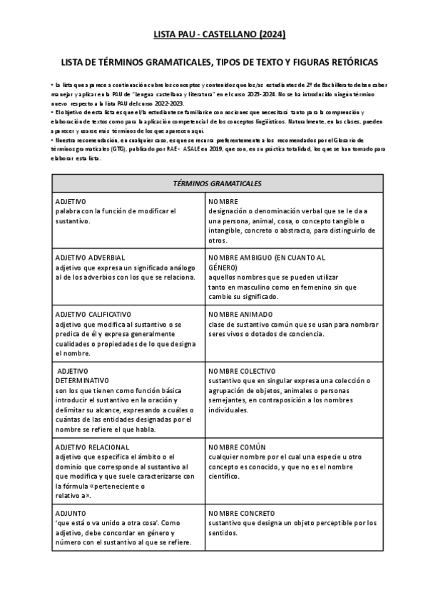 Miniatura del documento LISTA-PAU-2024-Glossario LISTA DE TÉRMINOS GRAMATICALES, TIPOS DE TEXTO Y FIGURAS RETÓRICAS.pdf