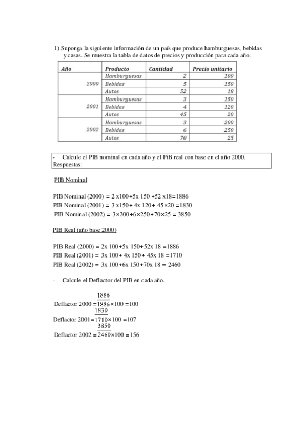 Miniatura del documento PIBIPC.pdf