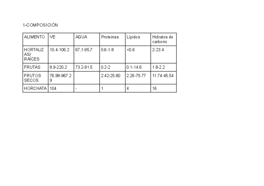 Miniatura del documento resumen.pdf