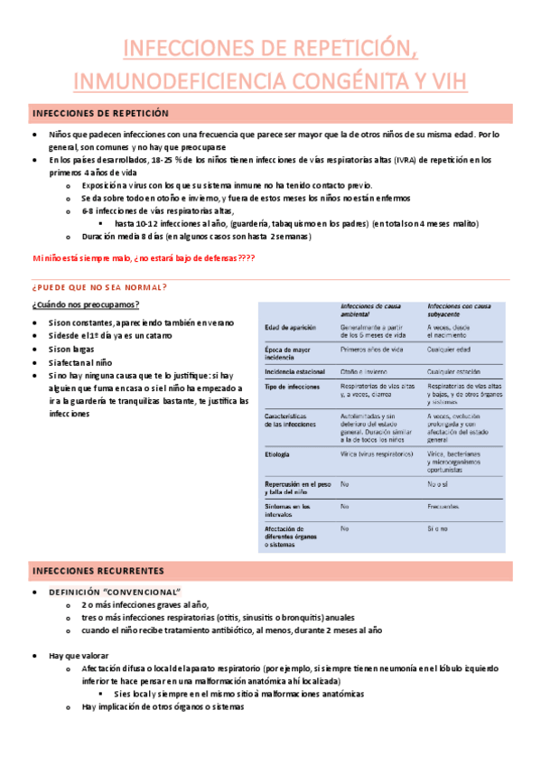Miniatura del documento infecciones-de-repeticion.pdf