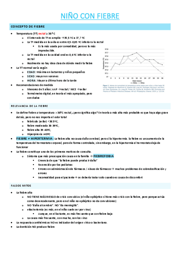 Miniatura del documento nino-con-fiebre.pdf
