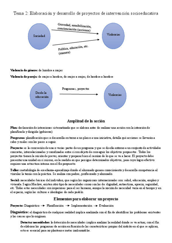 Miniatura del documento Tema-2.pdf